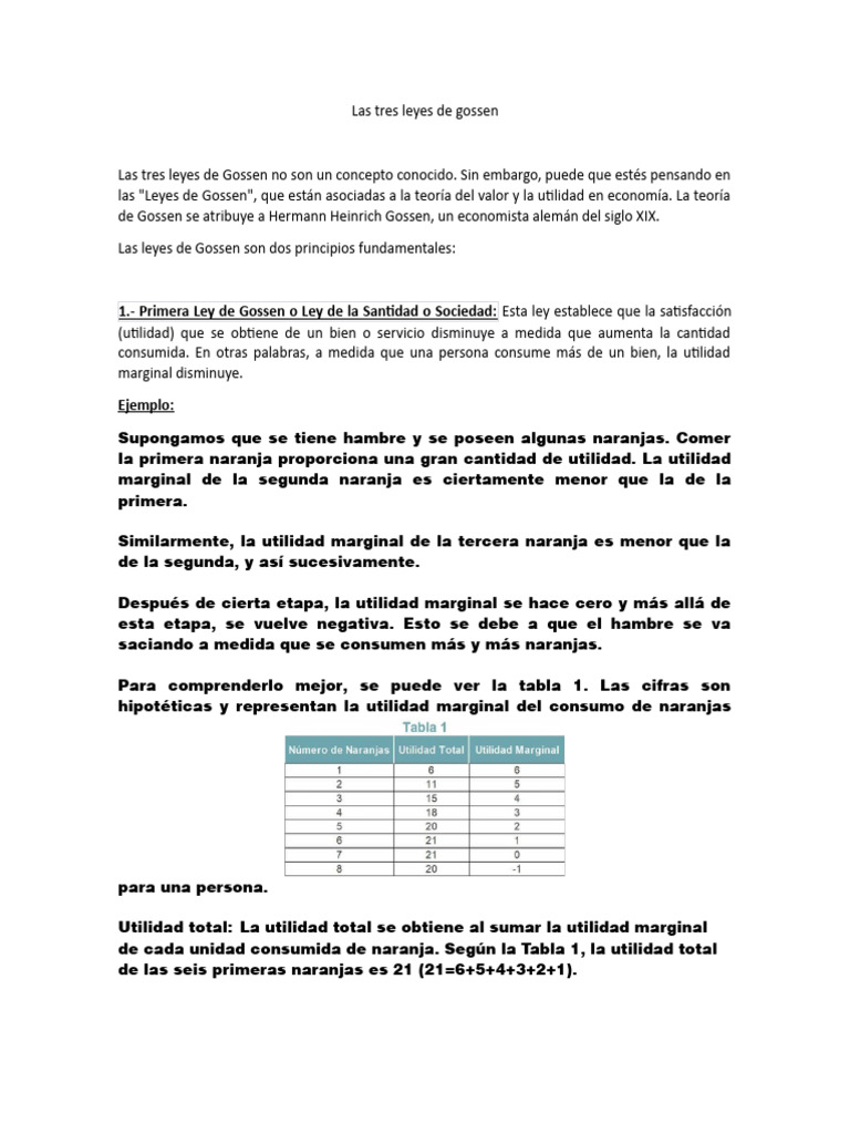Ley de Gossen Edit 2 Descargar gratis PDF Utilidad marginal Utilidad