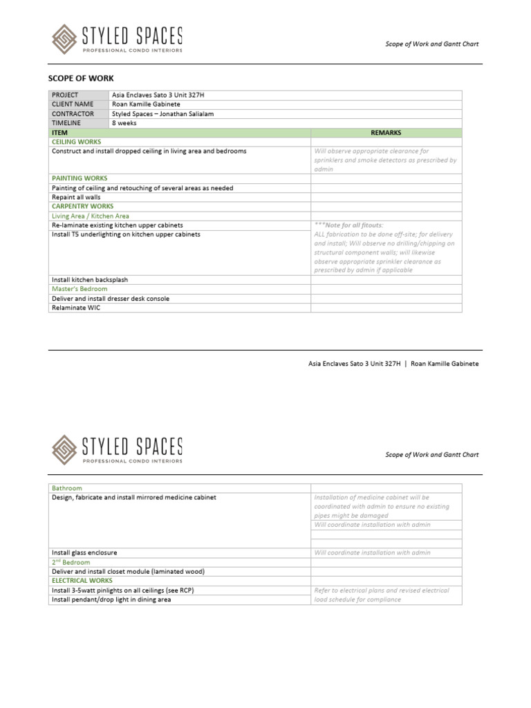 SCOPE OF WORK and GANTT CHART - Asia - Sato327H | PDF | Bedroom ...