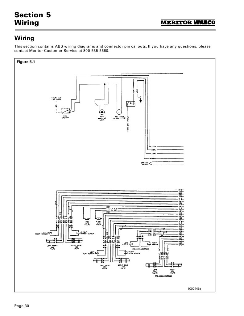 WABCO ABS Wiring Diagrams and Pinouts | PDF