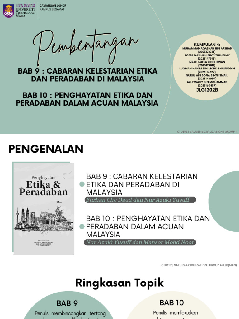 Cabaran Etika Dan Peradaban Malaysia Pdf