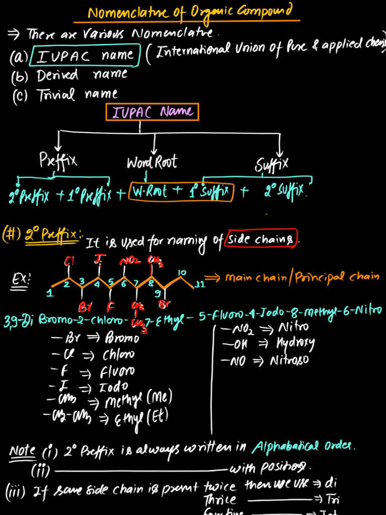 CLASSIFICATION AND NOMENCLATURE OF ORGANIC COMPOUNDS PDF NOTES intelligence overview