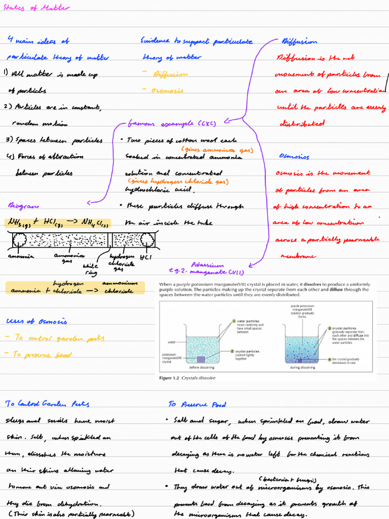 States of Matter | PDF
