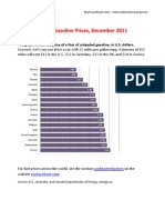 World Petrol Prices