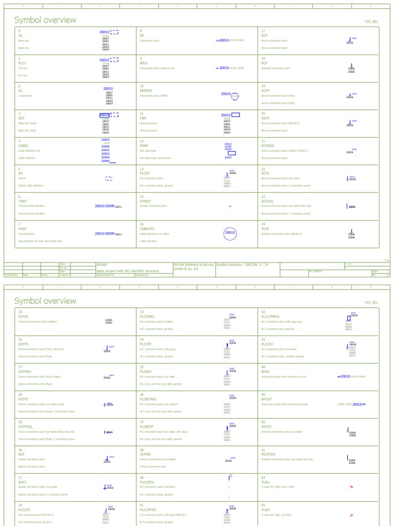 IEC Sybols (Eplan) Ac Power Plugs And Sockets Switch