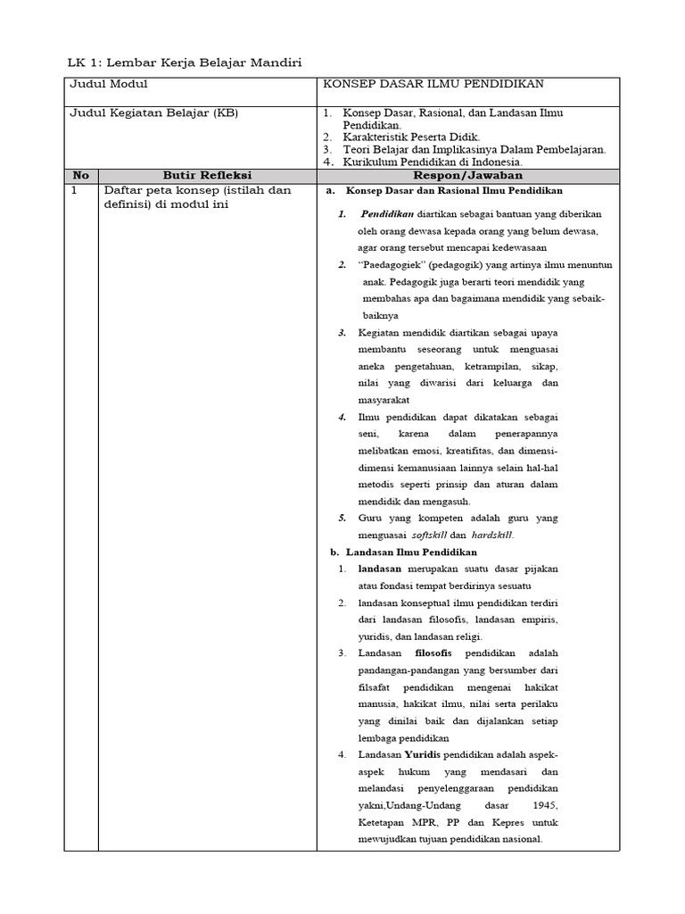 Konsep Dasar Ilmu Pendidikan dan Karakteristik Peserta Didik | PDF ...