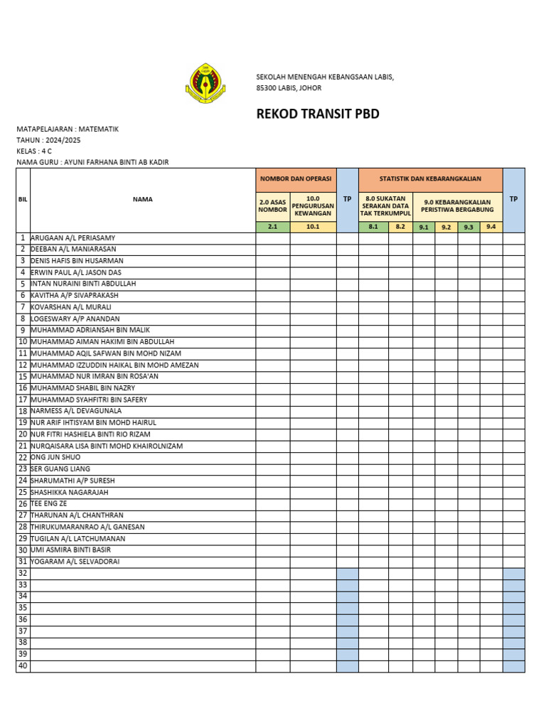 Rekod Transit PBD Matematik 4C | PDF