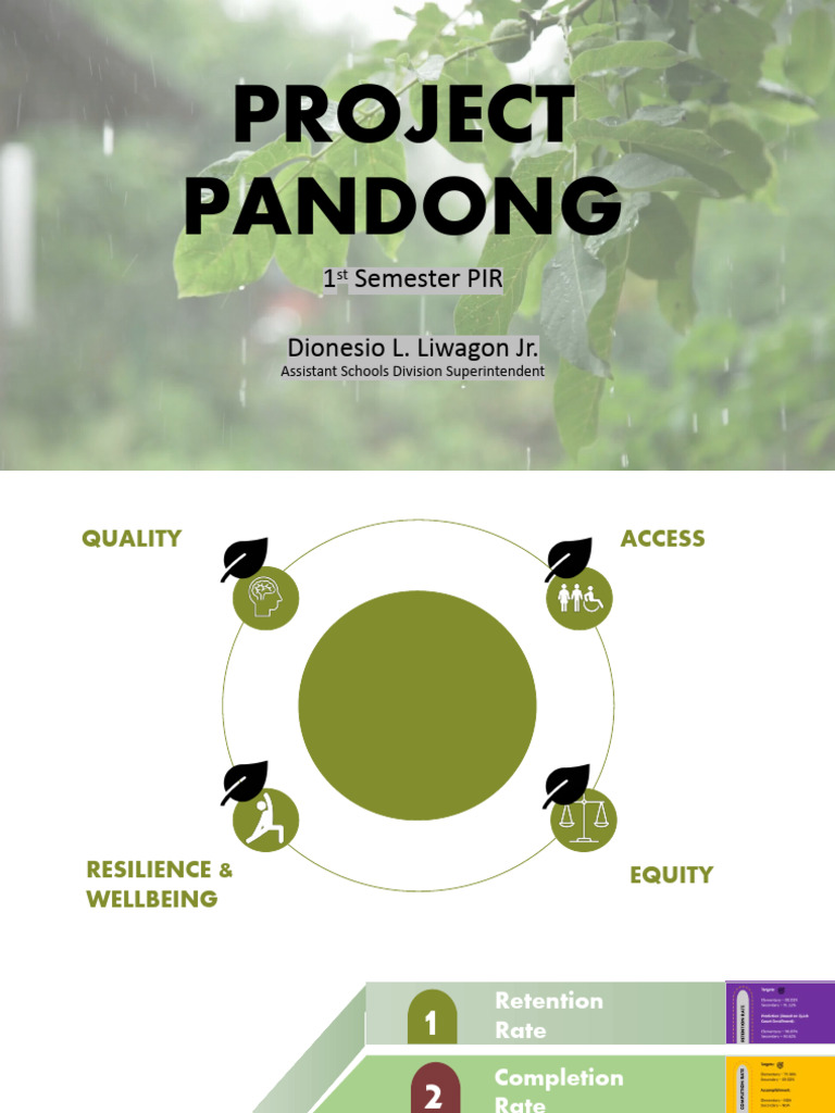 Project Pandong: Education Metrics Review | PDF | Random Variable ...