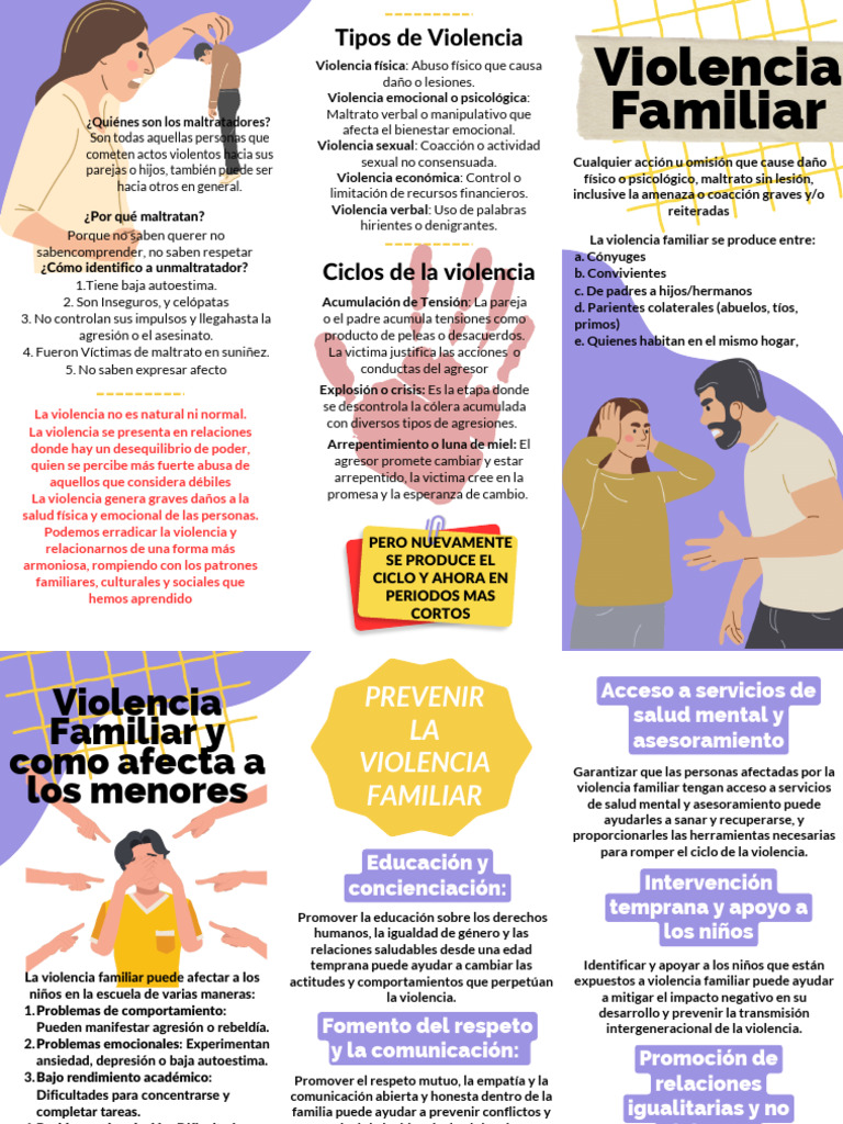 Tipos y causas de la violencia familiar | PDF | Violencia doméstica ...