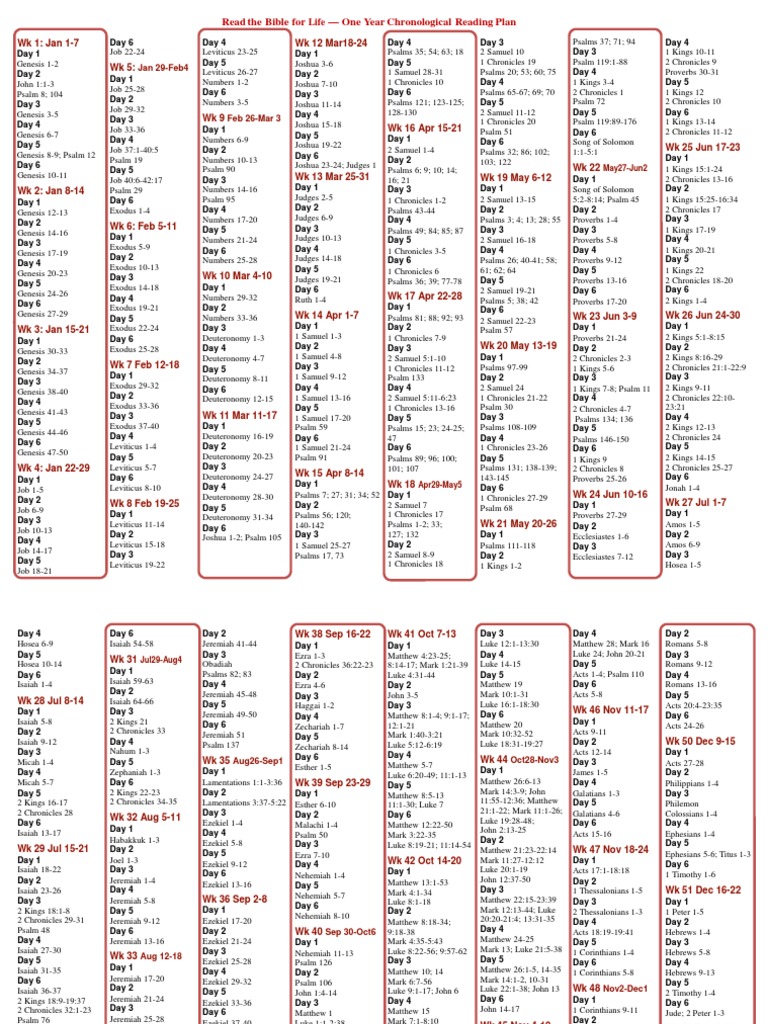 chronological-bible-reading-plan-read-the-bible-for-life-religious