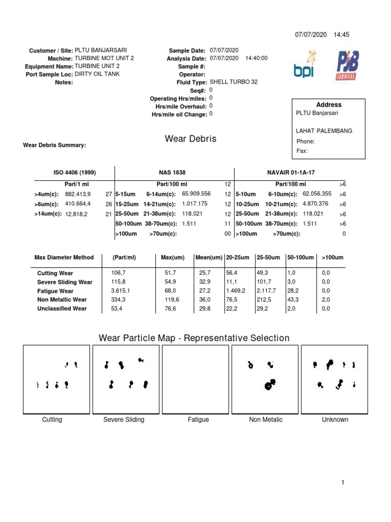 Turbine Oil Analysis Report Summary | PDF | Wear | Materials Science