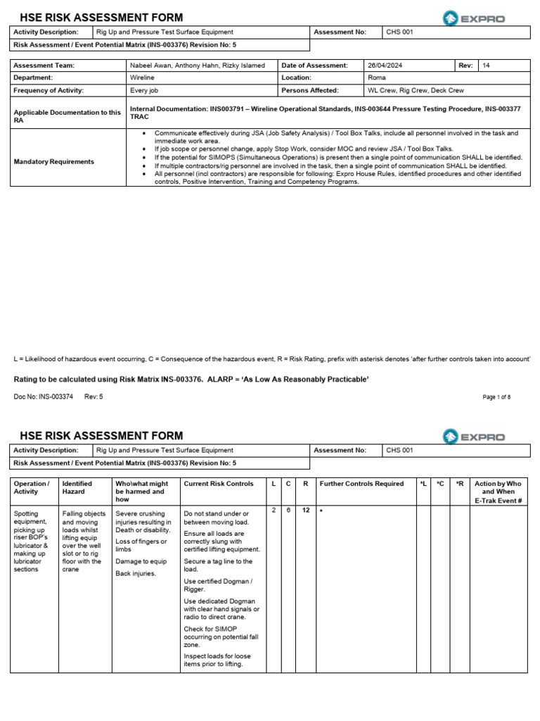 HSE Risk Assessment for Pressure Testing | PDF | Risk | Risk Assessment