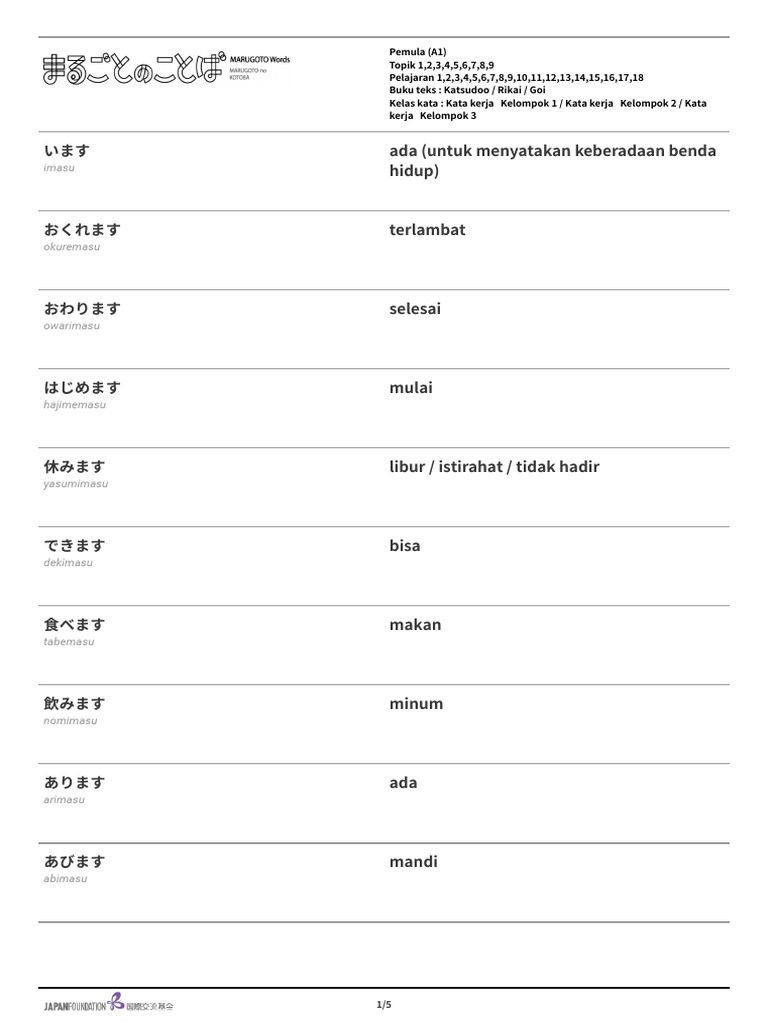 Kotoba Kata Kerja Level 1 Bahasa Jepang Pdf