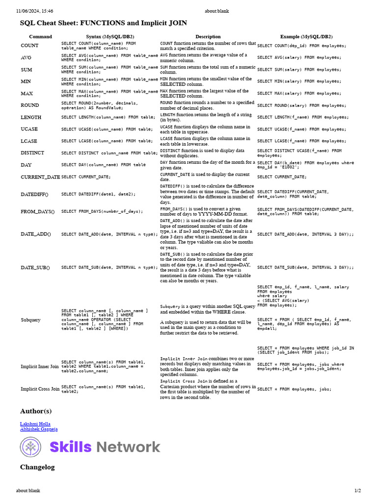 SQL Cheat Sheet- FUNCTIONS and Implicit JOIN | Download Free PDF ...