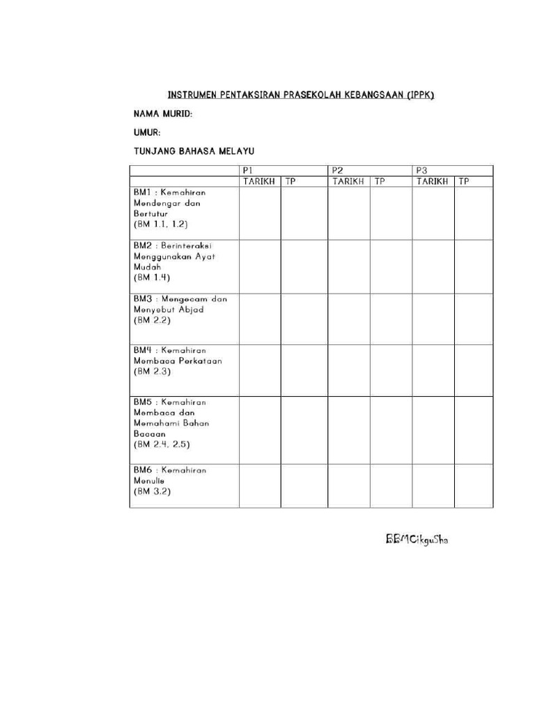 Instrumen Ippk | PDF