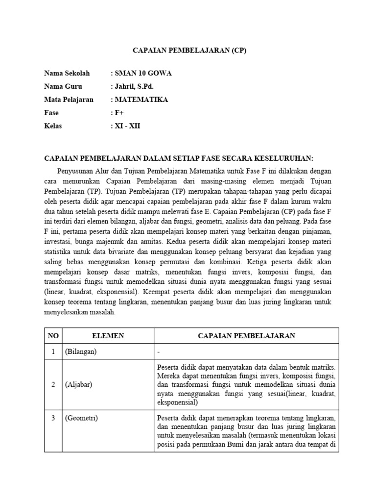 Capaian Pembelajaran Matematika Fase F | PDF | Metode & Bahan Ajar ...