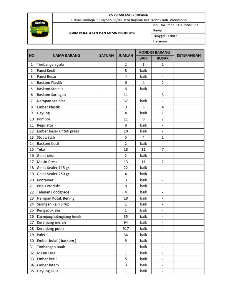 Gk-Fssop-31 Form Perlatan Dan Mesin Produksi | PDF