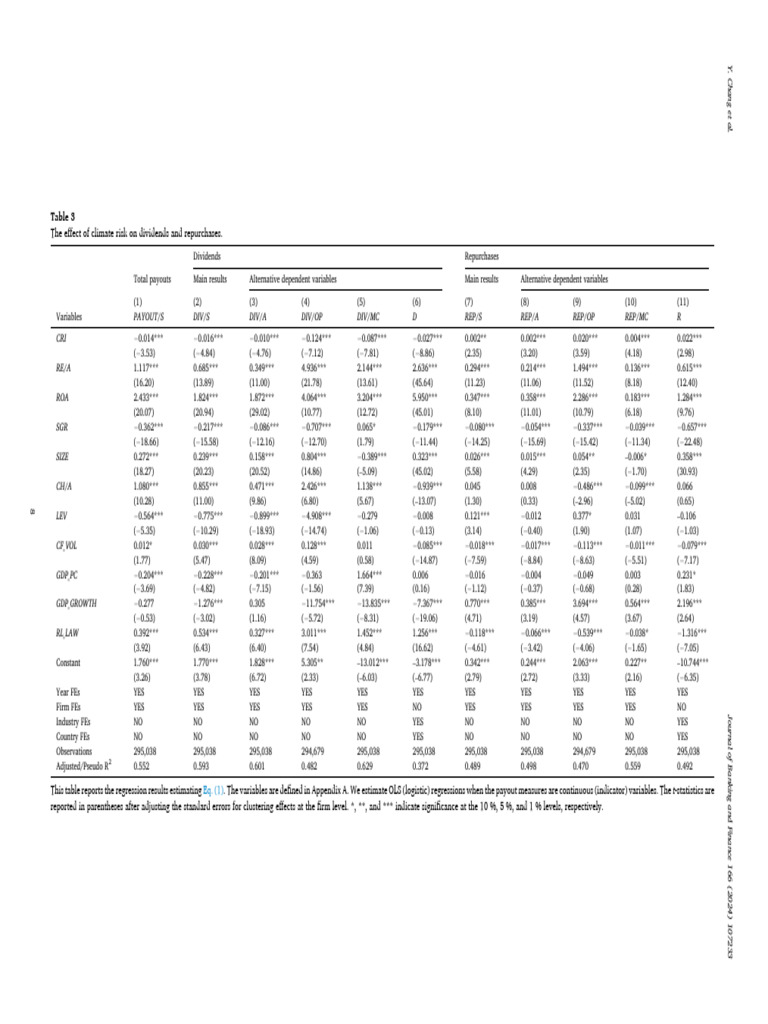 climate-risk-and-payout-flexibility-around-the-world-8-pdf
