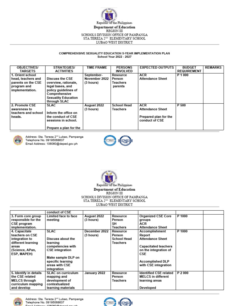 CSE 5-Year Plan for Sta. Tereza School | PDF | Pedagogy | Cognition