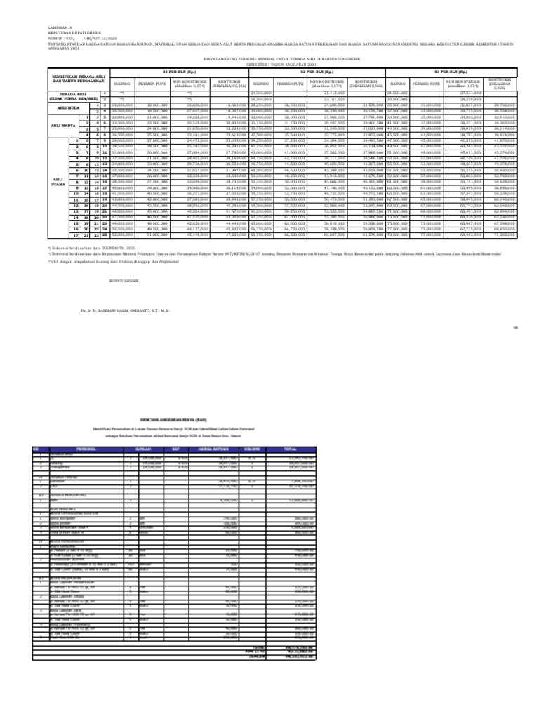 Rab Ok | PDF