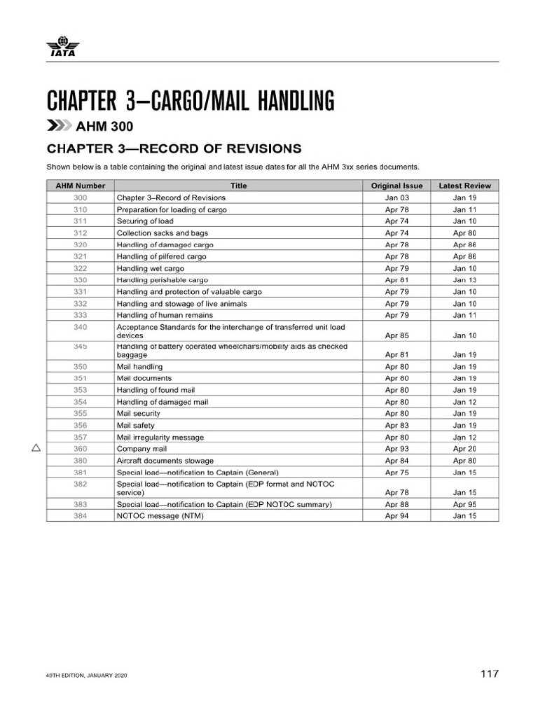 AHM300 Cargo/mail Handling | PDF