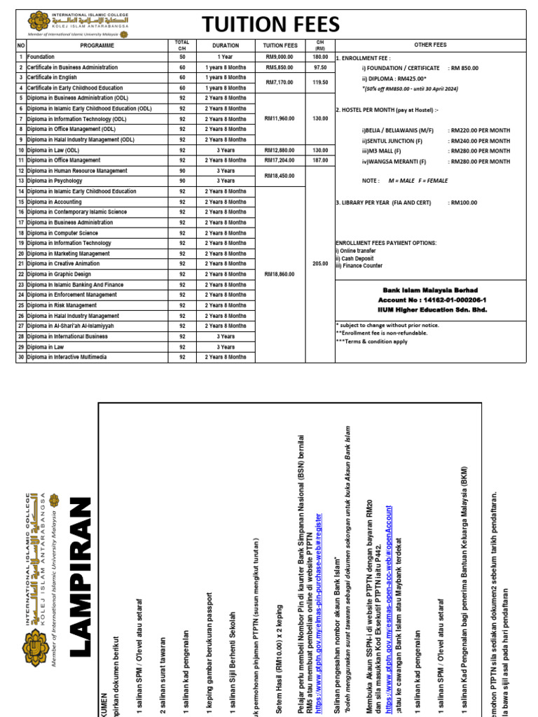 Fees and Checklist 2024 | PDF | Money
