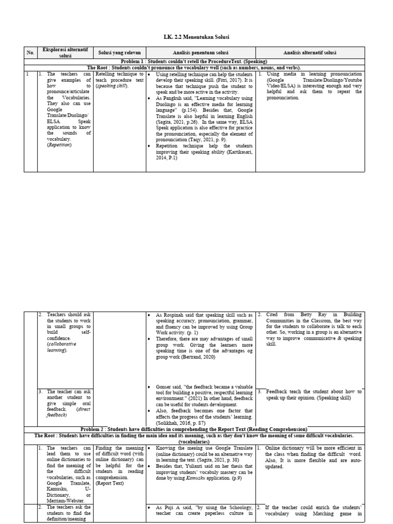 lk-2-2-menentukan-solusi-pdf-reading-comprehension-vocabulary