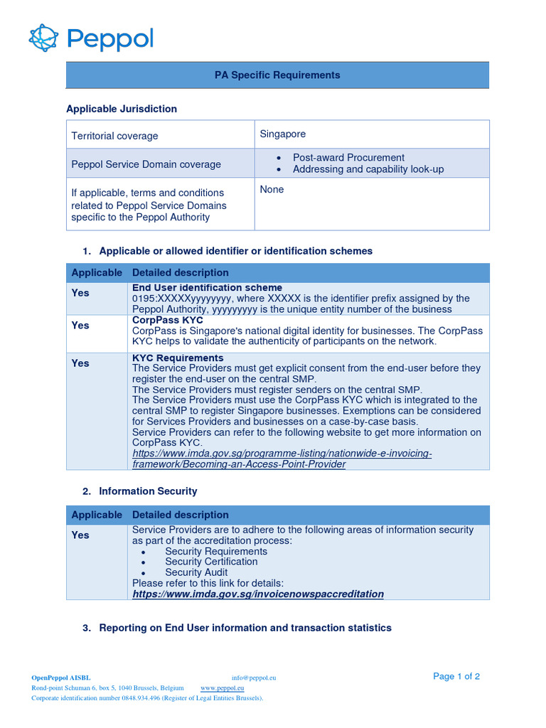 Singapore-Peppol-Authority-Specific-Requirement | PDF | Information ...