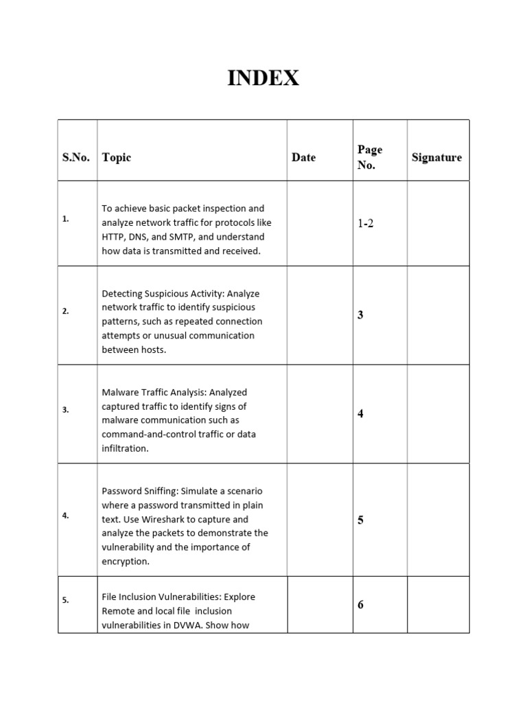 Network Traffic Analysis Techniques | PDF