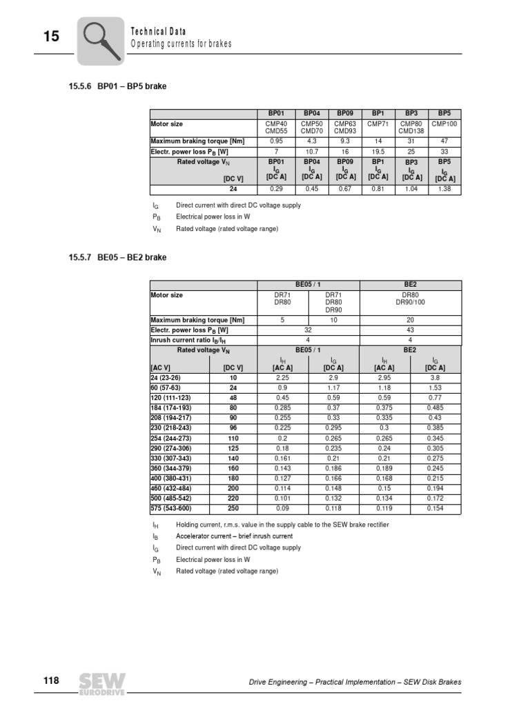 be-brake-current-pdf-direct-current-electric-motor