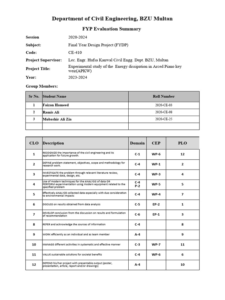 FYP Evaluation: Energy Dissipation Study | PDF | Data | Engineering