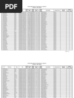 Download Boyolali Klaten Sukoharjo Dan Sekitarnya by Any Maftuxh SN74488048 doc pdf
