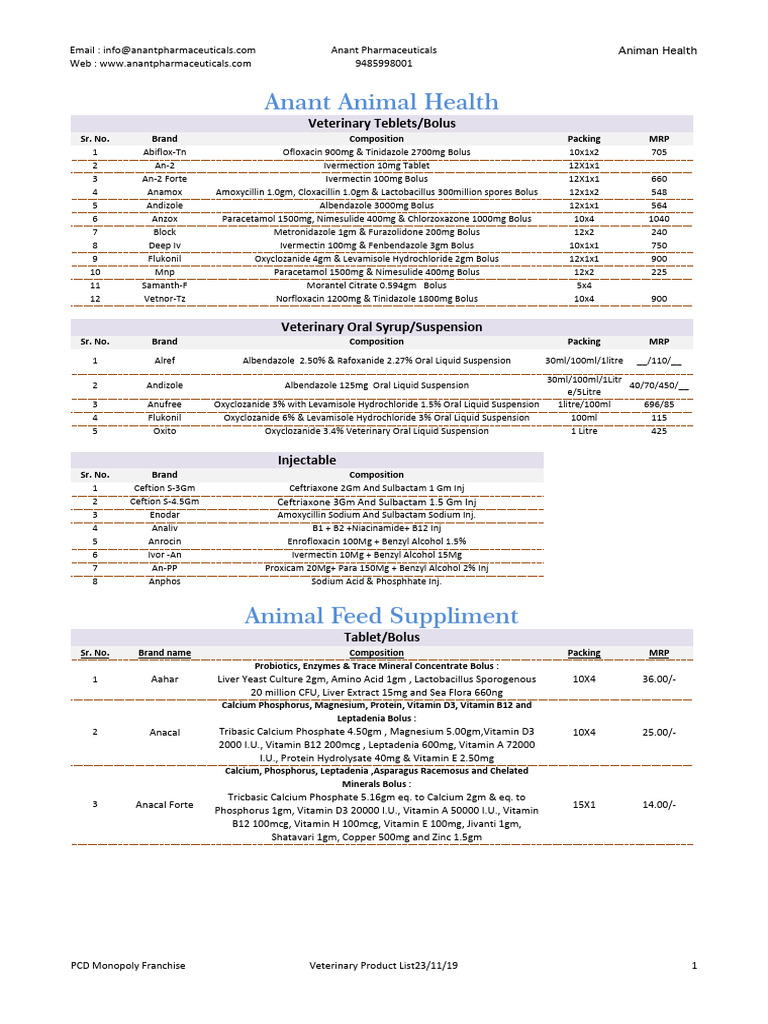 ANIMALHEALTHPRODUCTLIST PDF Magnesium Dietary Supplements