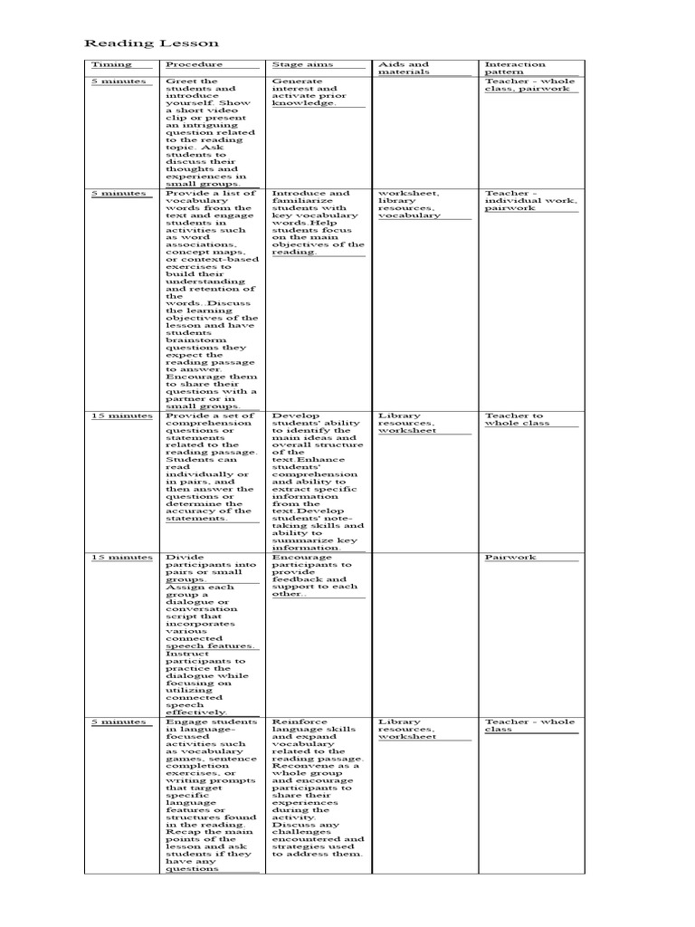 Effective Reading Lesson Plan Guide | PDF | Reading Comprehension ...