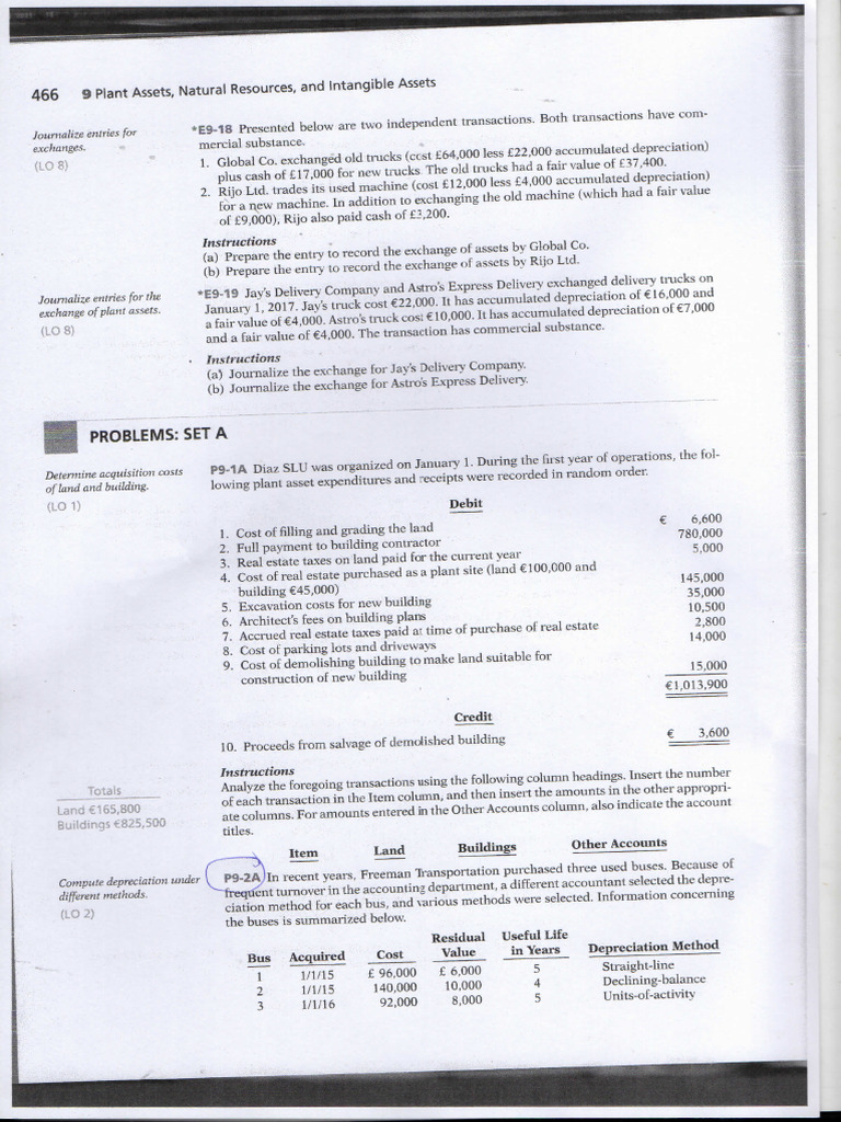 Soal P 9-2A P 9-5A P 9-7A | PDF