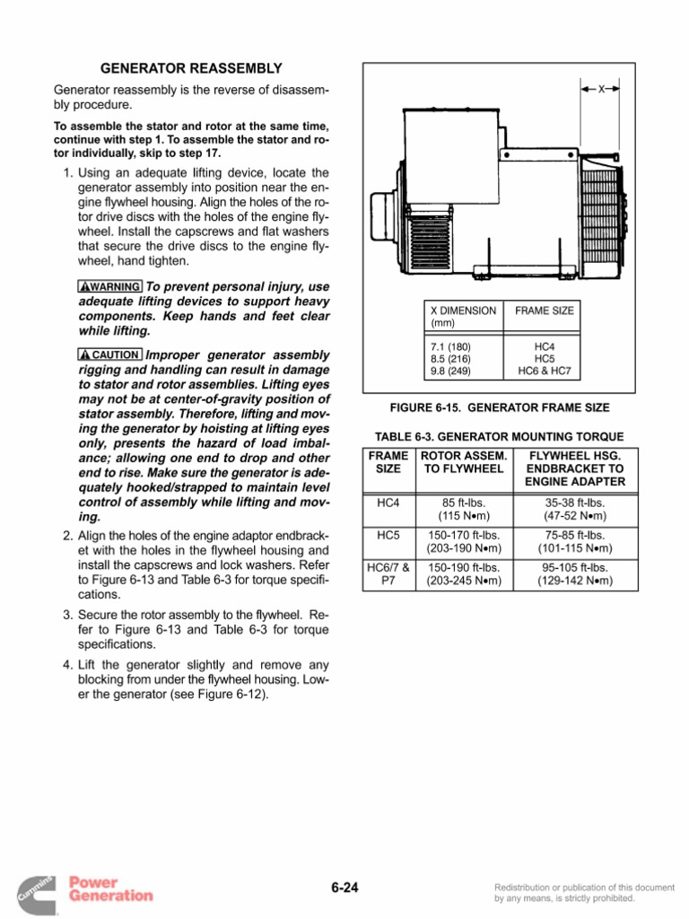 Generator Reassembly | PDF