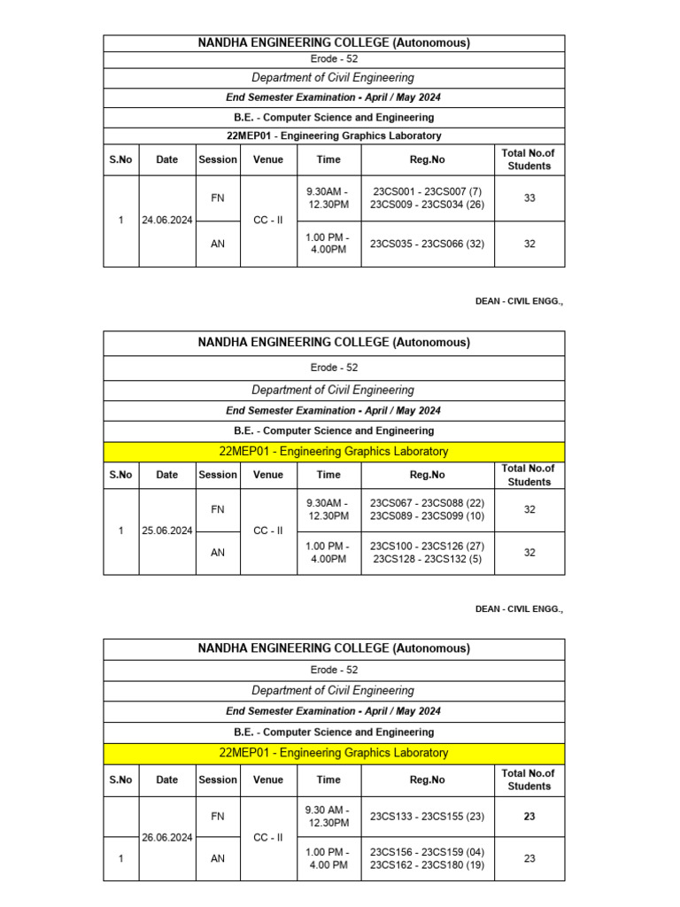 I Year UG - Students | PDF | Engineering | Science