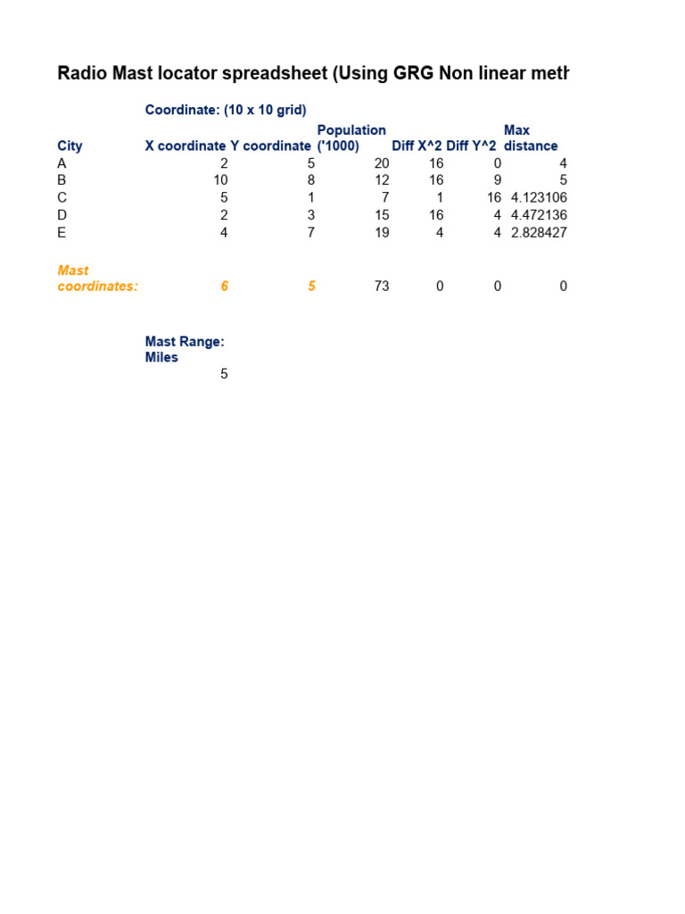 Ktppxnzqdoehbxa4 Geoolqeukmfxlpww Epsm Unit 7 Radiomastsolved Pdf