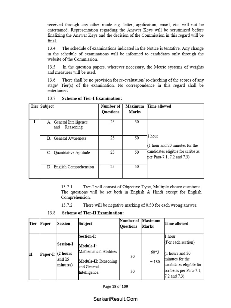 Ssc cgl new syllabus 2024 for tier ii and tier new new pdf cost of