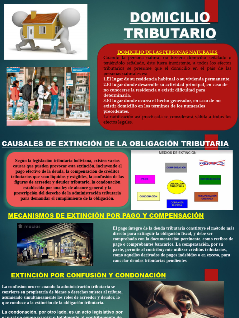 Extinción de Obligaciones Tributarias | PDF | Pagos | Estatuto de ...