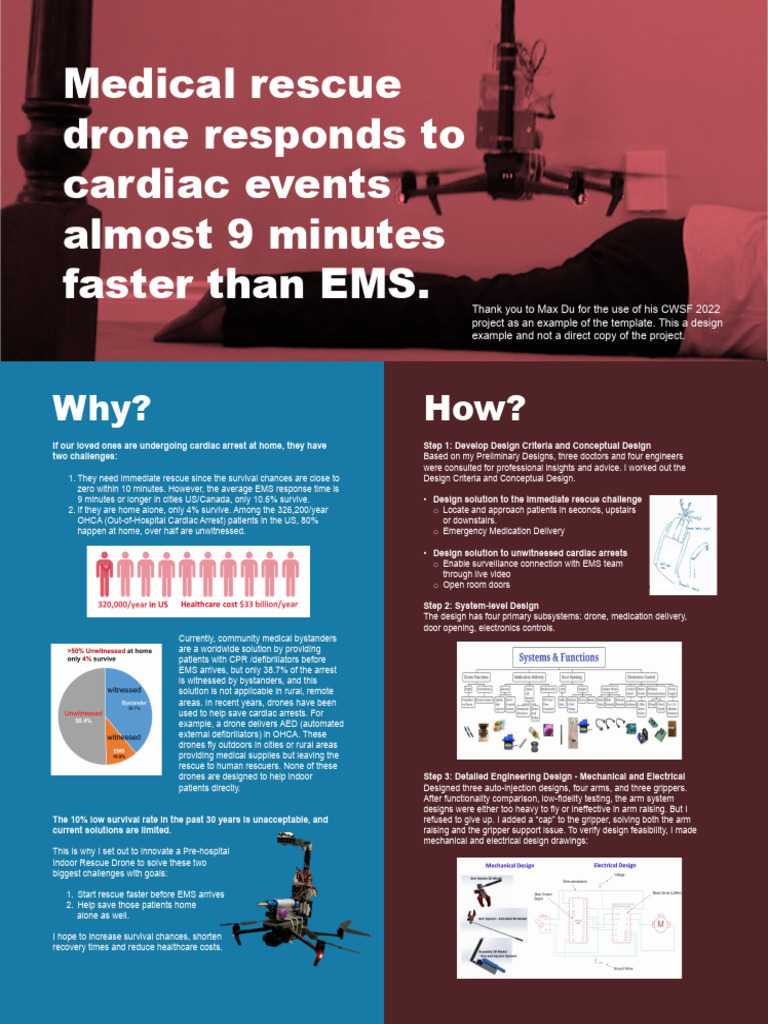 CWSF Poster Template - Innovation | PDF | Cardiac Arrest ...
