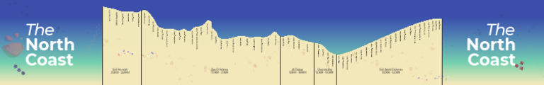 North Coast Map (Updated) | PDF