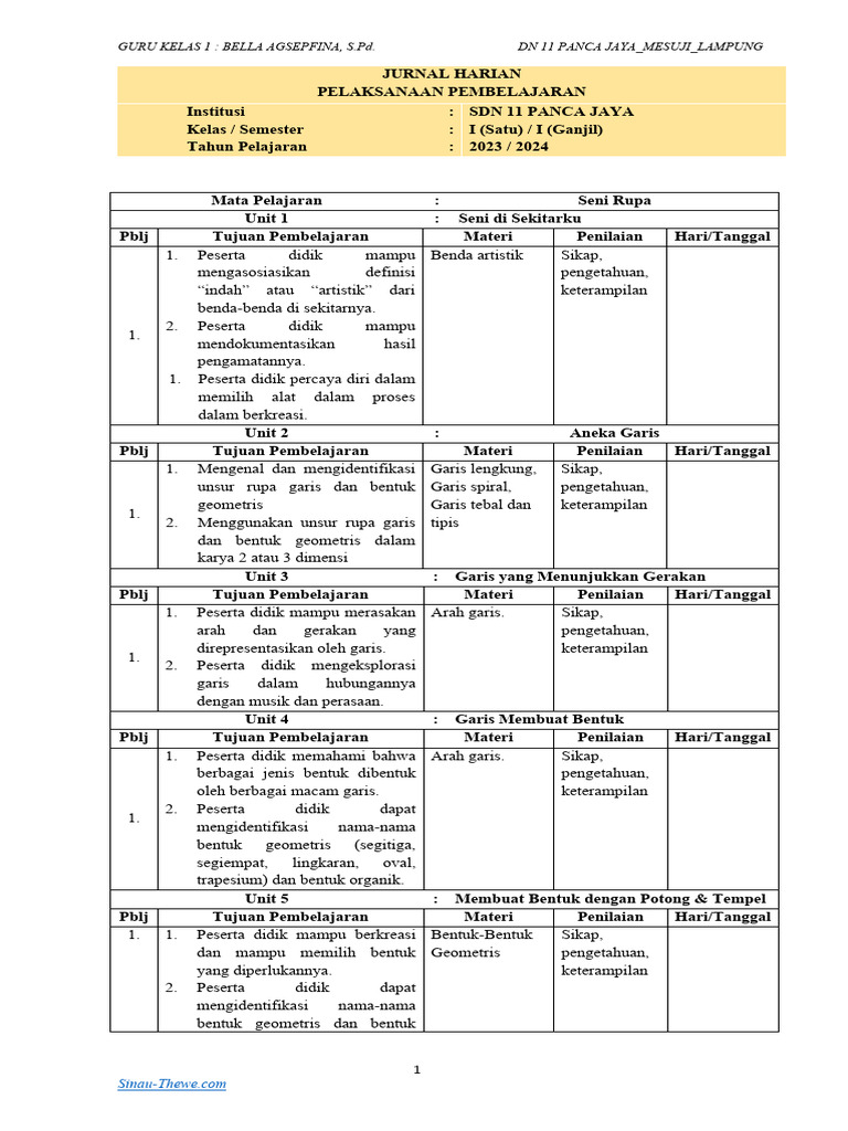 Jurnal Harian Seni Rupa Kelas 1 SD | PDF | Karier & Perkembangan | Seni