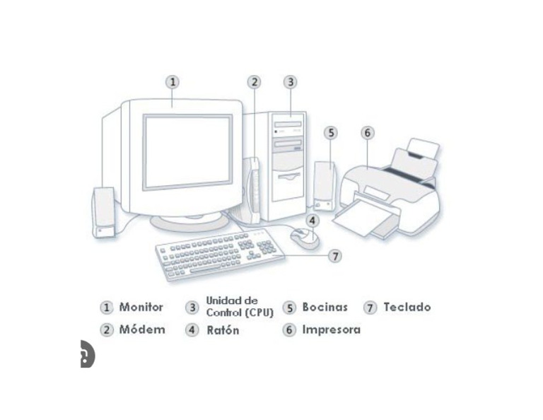 Pc pdf