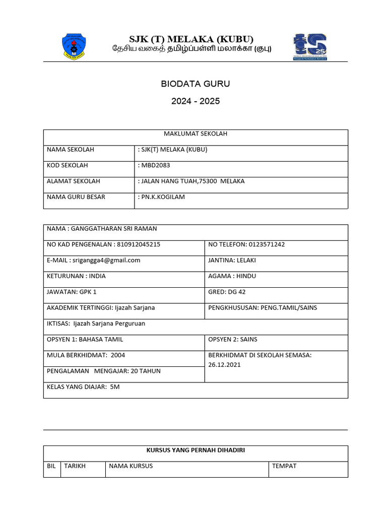 Biodata Guru Dan Jadual | PDF