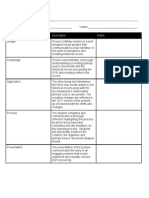 Imperialism Product Rubric