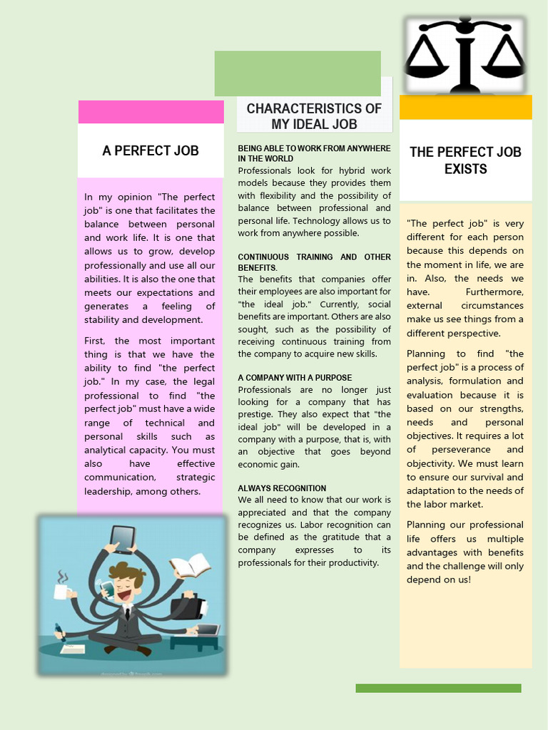 Characteristics of the Perfect Job | PDF | Leadership | Economies