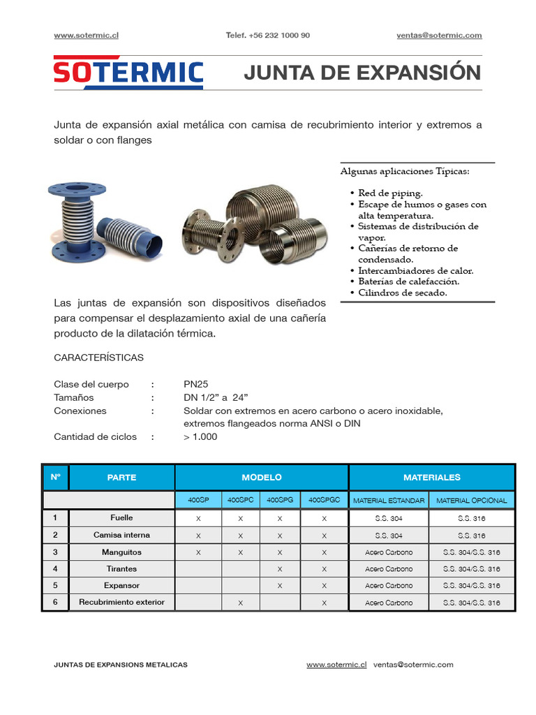 Juntas de Expansión Axiales Metálicas PDF