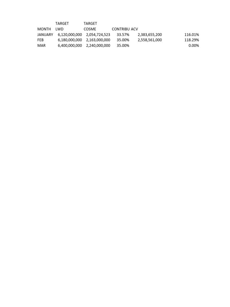 Target | PDF
