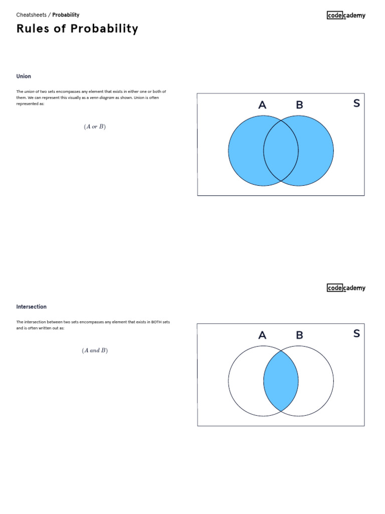 Understanding Probability Rules and Concepts | PDF | Probability ...