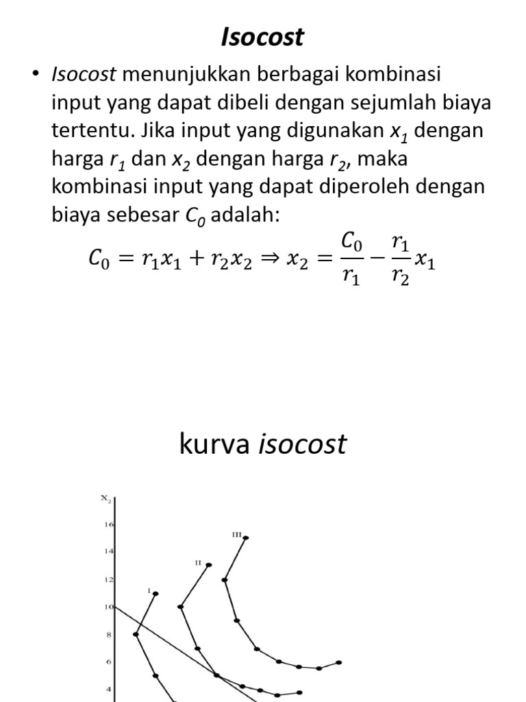Analisis Kurva Isocost dan Isoquant | PDF